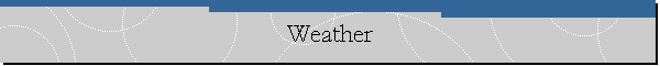 Weather